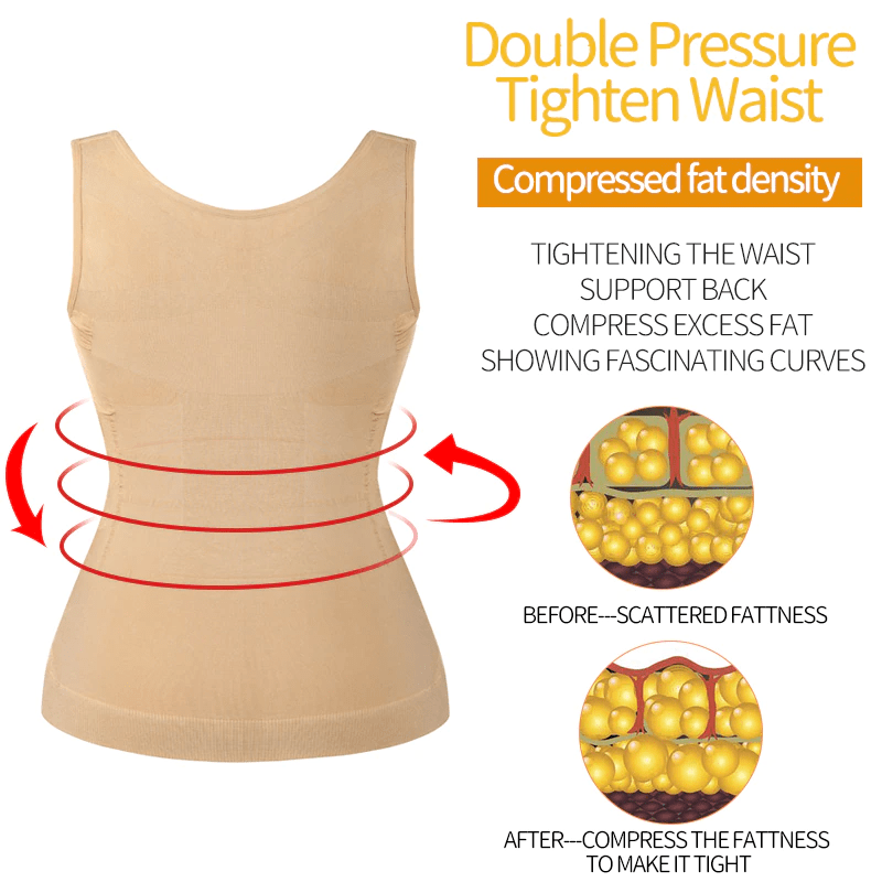 CurvyPower | DE
