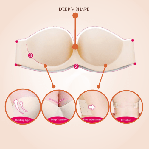 CurvyPower | DE