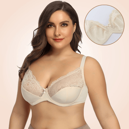 CurvyPower | DE